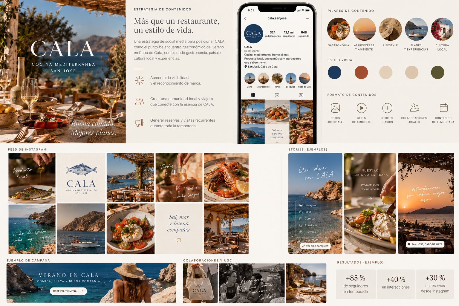 CALA — Social Media & Content Strategy